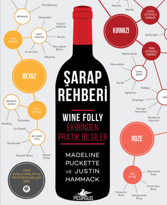 Şarap Rehberi Wine Folly Ekibinden Pratik Bilgiler - 1